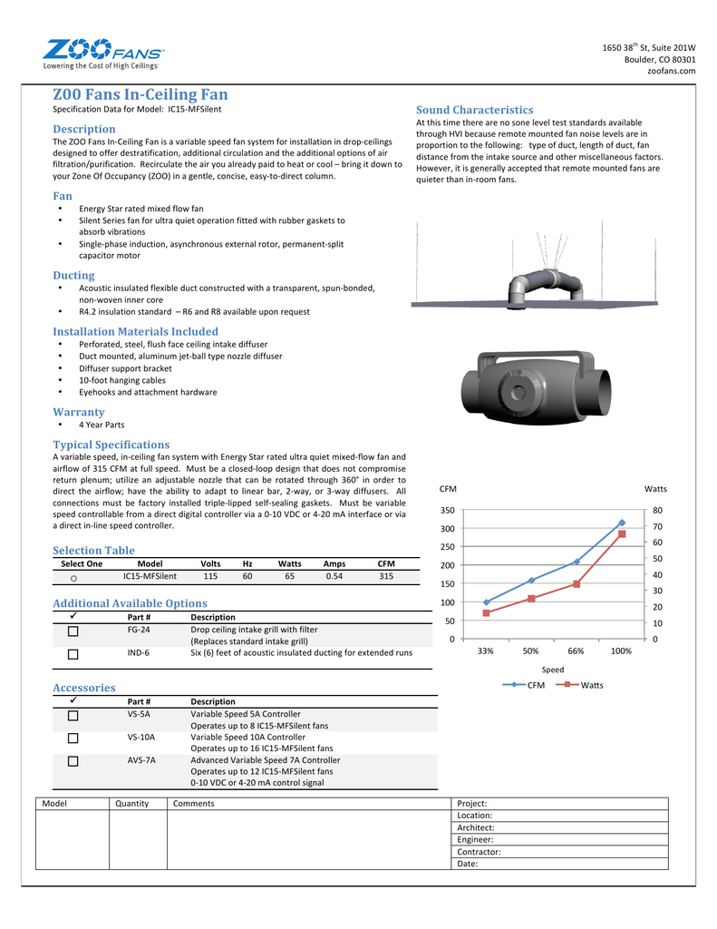 Manual 12914975 Manualzz Com