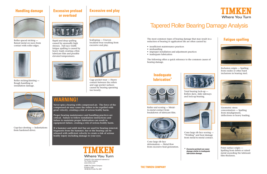 Timken's Bearing Analysis Guide Manualzz
