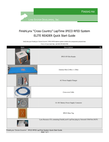 QSG - IPICO RFID Elite Reader | Manualzz