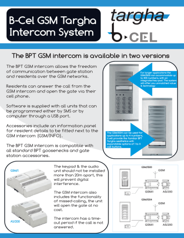 Targha Bpt Intercom Wiring Diagram - Wiring Diagram