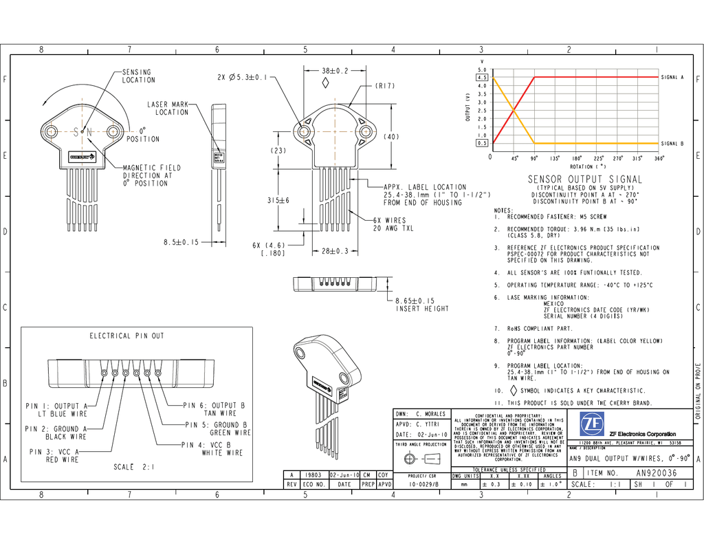 1 2 3 4 Manualzz