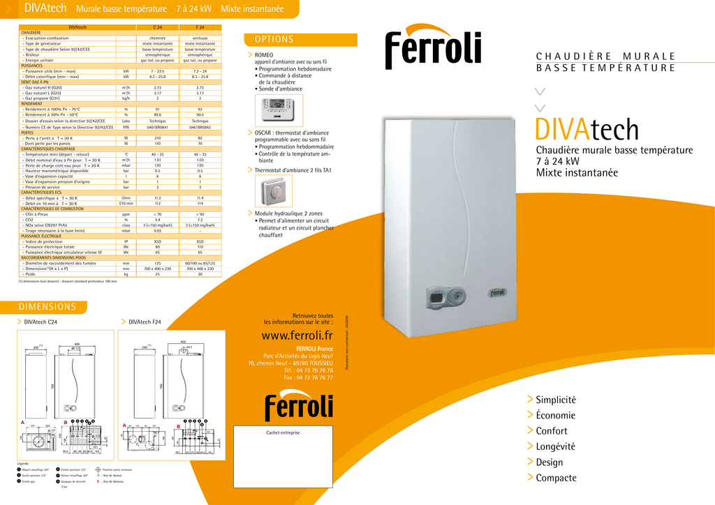 Ferroli fortuna f24 взрывной чертеж