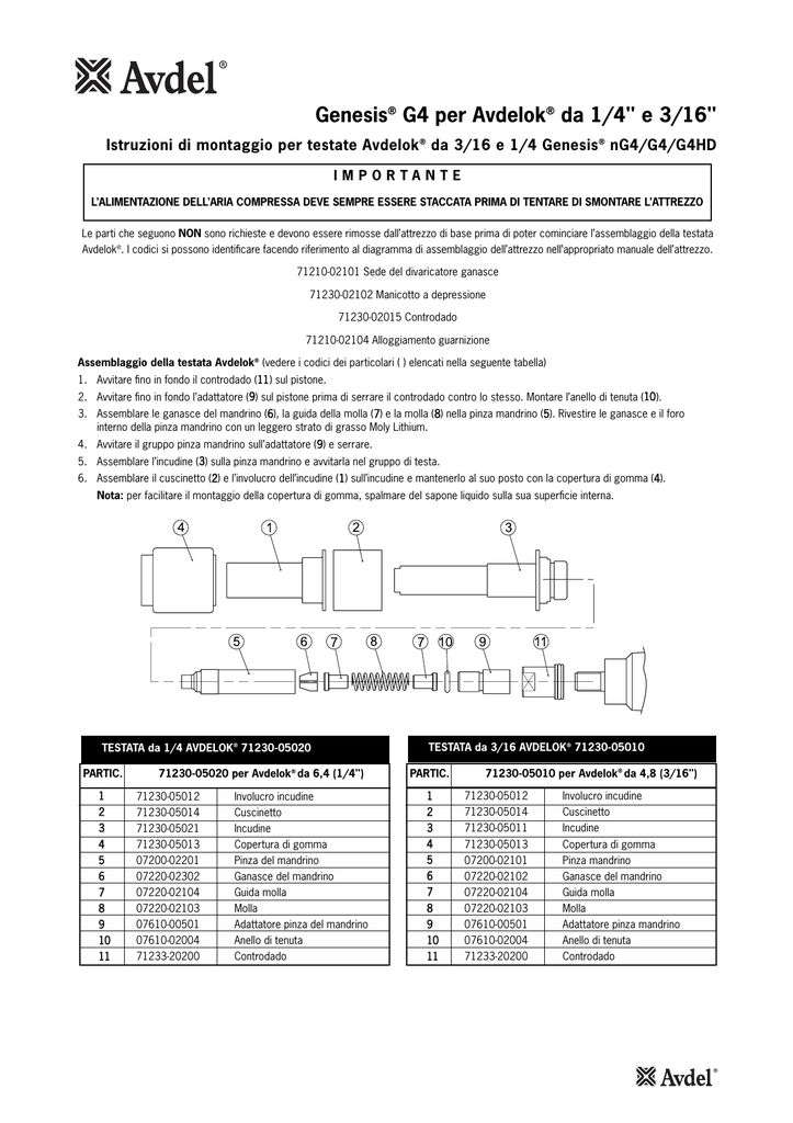 genesis 4.8.3 genesis 4.8.3