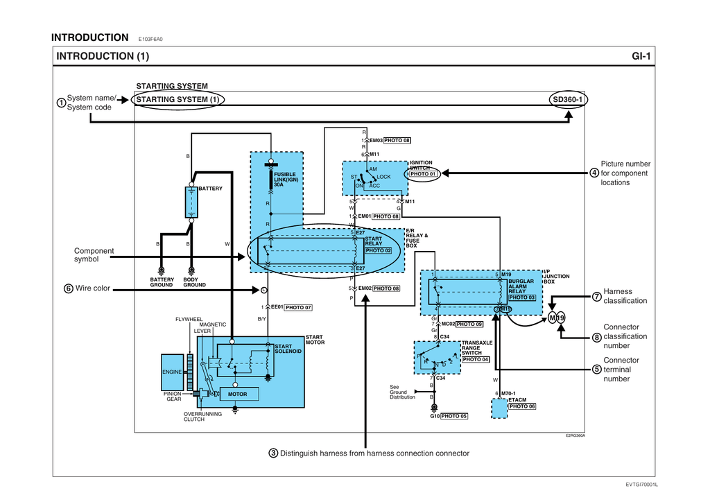 Панель приборов hyundai hd78 схема