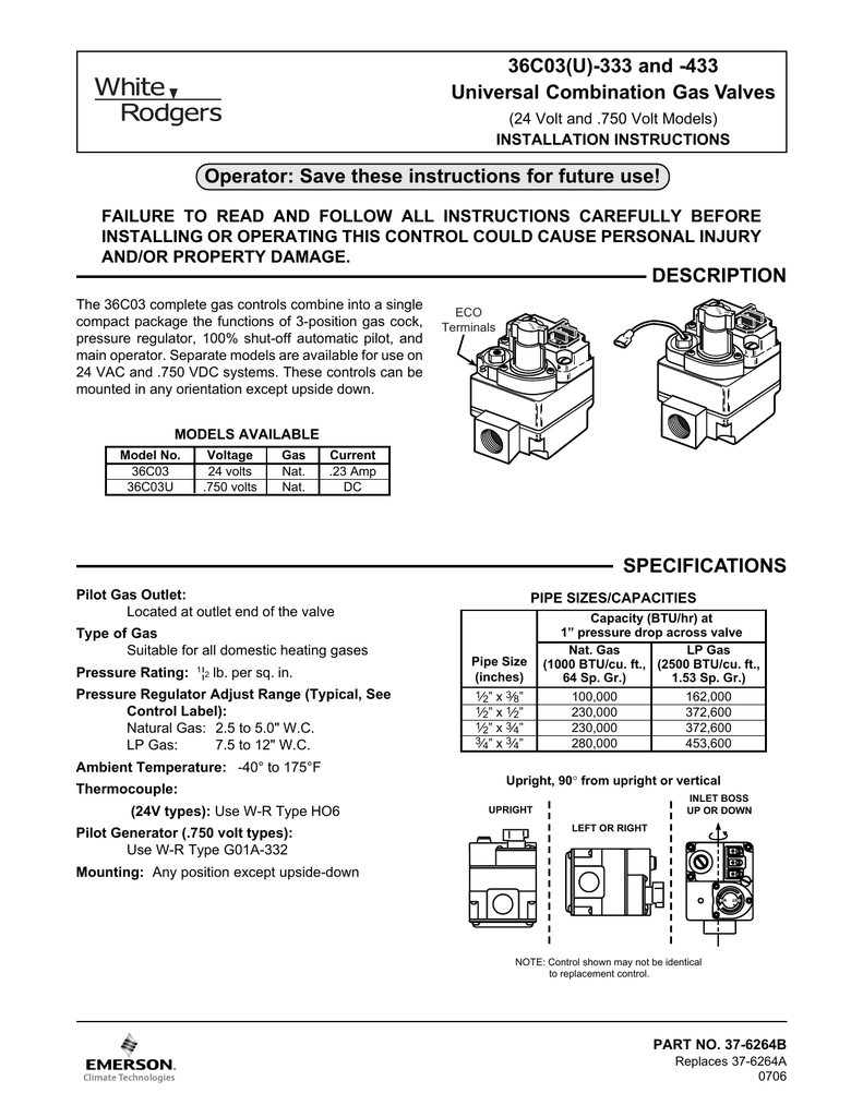 null User manual | Manualzz