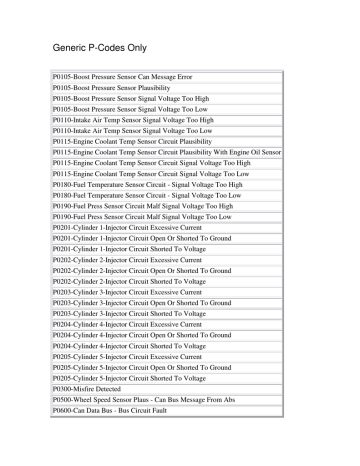 T1N Sprinter DTC Codes List | Manualzz