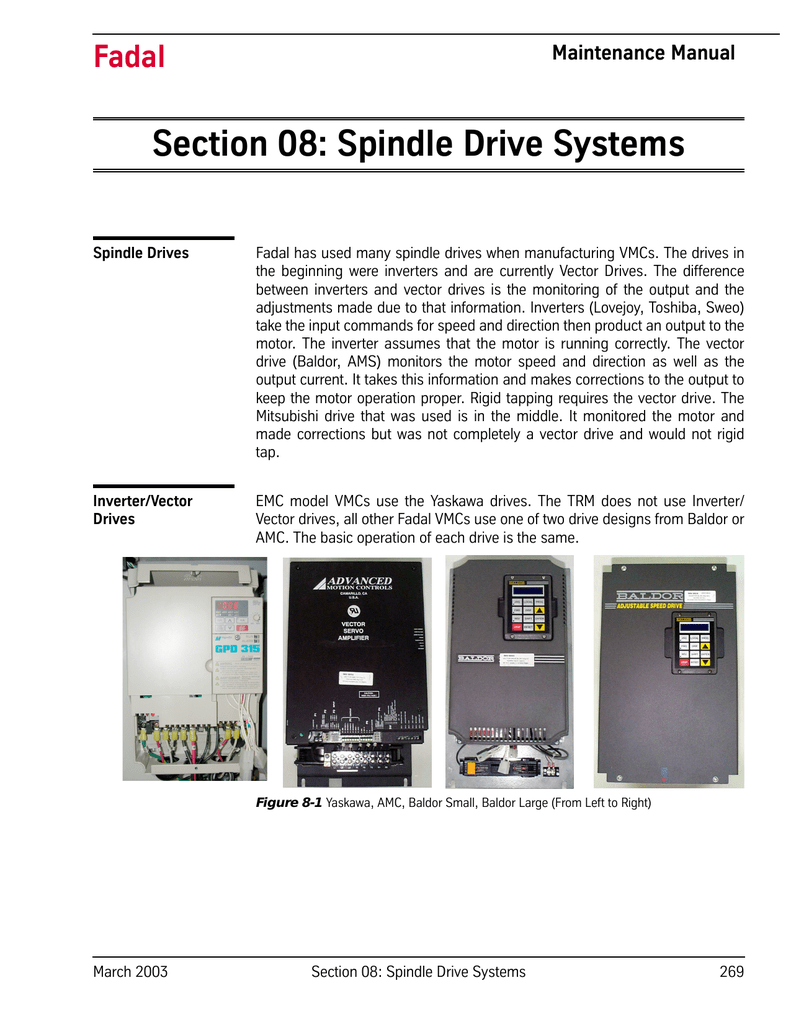 Sect 8Spindle Drive and Motor Manualzz