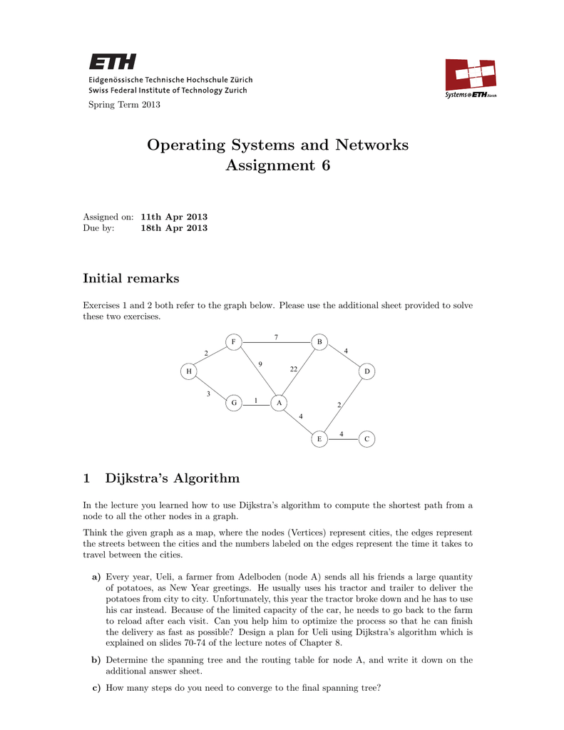 dijkstra's shortest path algorithm explained