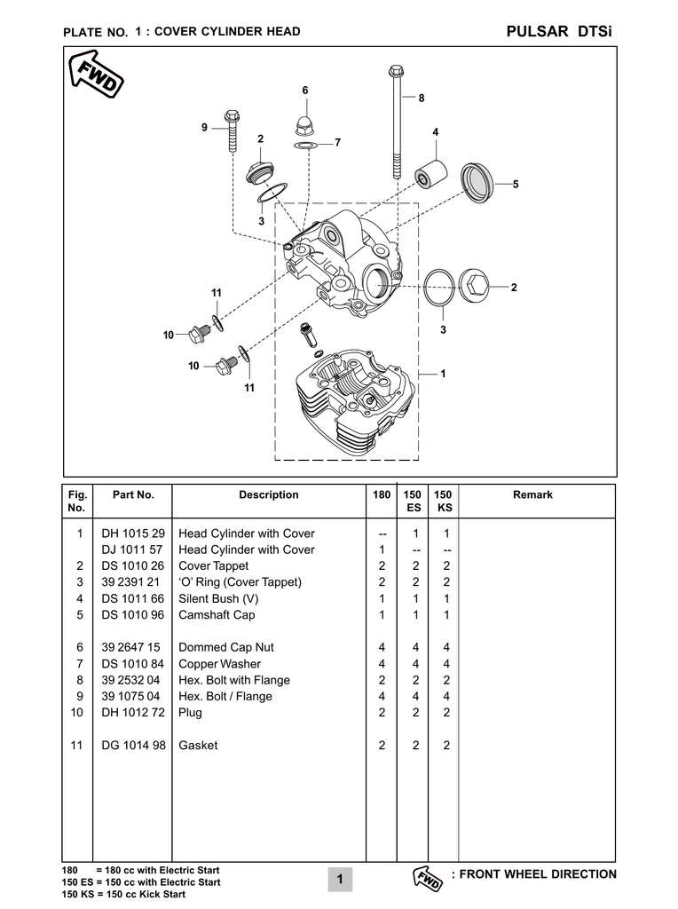 pulsar 150 dtsi parts