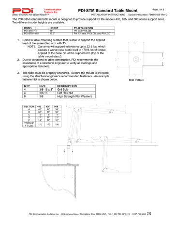 PDi PDI-STM Installation Instructions | Manualzz