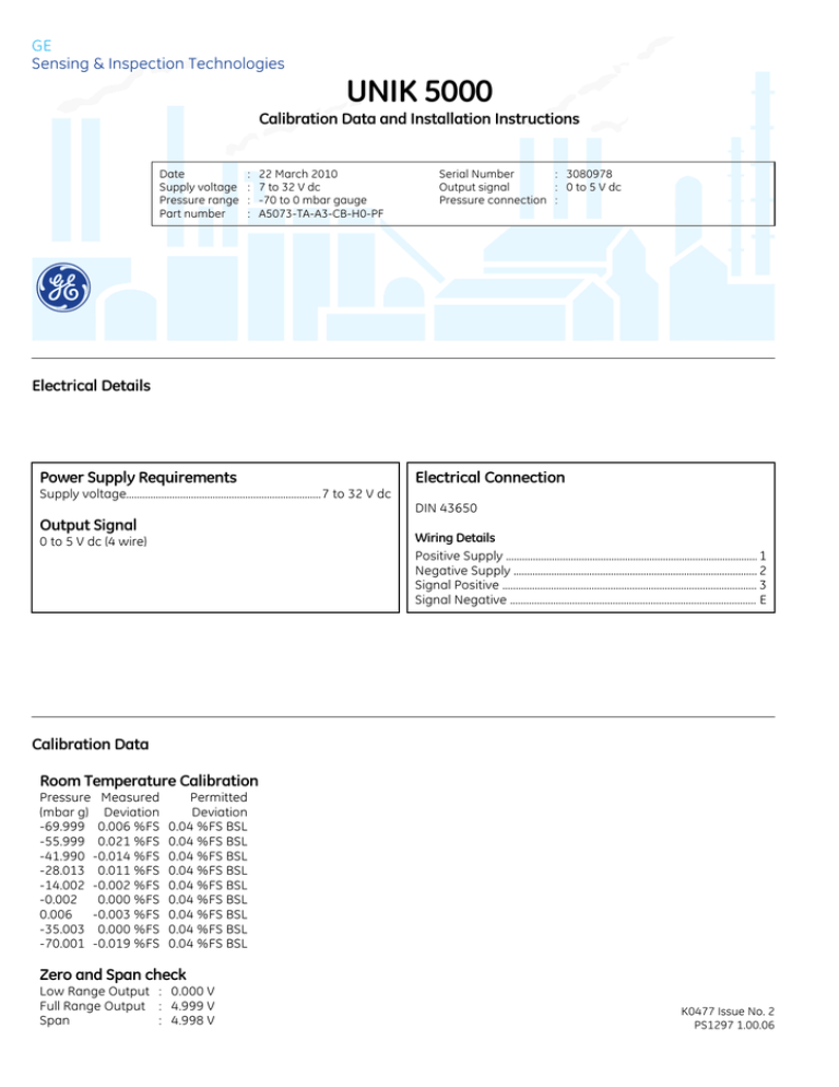 Druck Unik 5000 Pressure Sensing Platform Pressure Sensors Instrumart