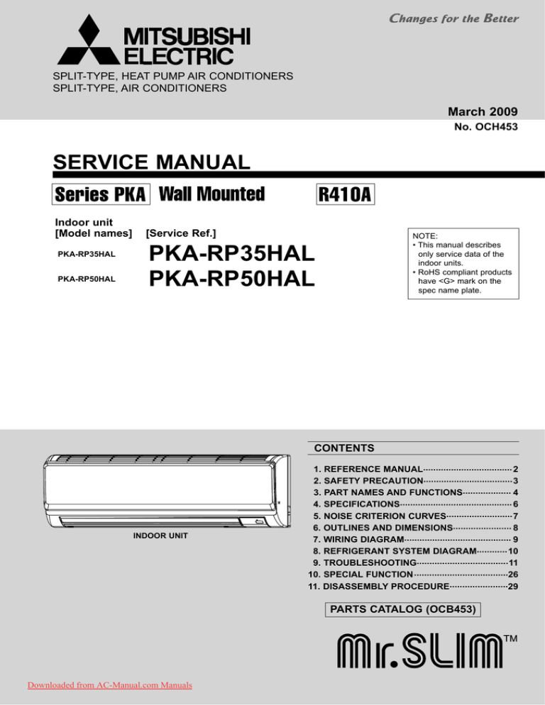 Mitsubishi Electric Pka Rp50hal User Guide Manual Pdf Manualzz