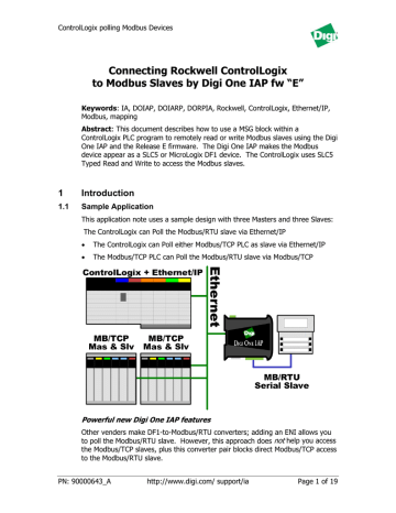 modbus rtu to ethernet ip