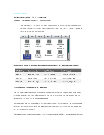 Setting Up Patchmix For 5 1 Surround Manualzz