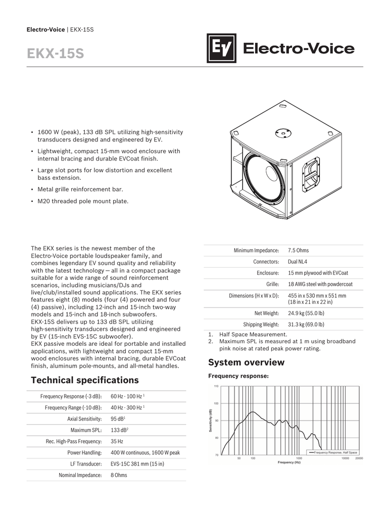 Electro Voice Ekx 15s Datasheet Manualzz