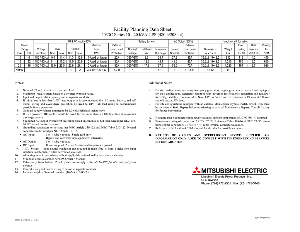 Mitsubishi 2033c ups manual