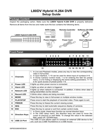 L80DV Hybrid H.264 DVR Setup Guide Package Content | Manualzz