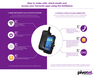 Thuraya SatSleeve Hotspot Infographic PIVOTEL | Manualzz