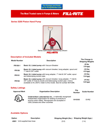 Fill-Rite 5200F1790 Nozzle Spout With 100 and 5200 Series Hand PUMPS NPT for sale online 