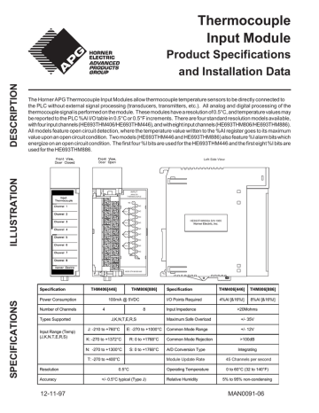 Man0091 06 Manualzz