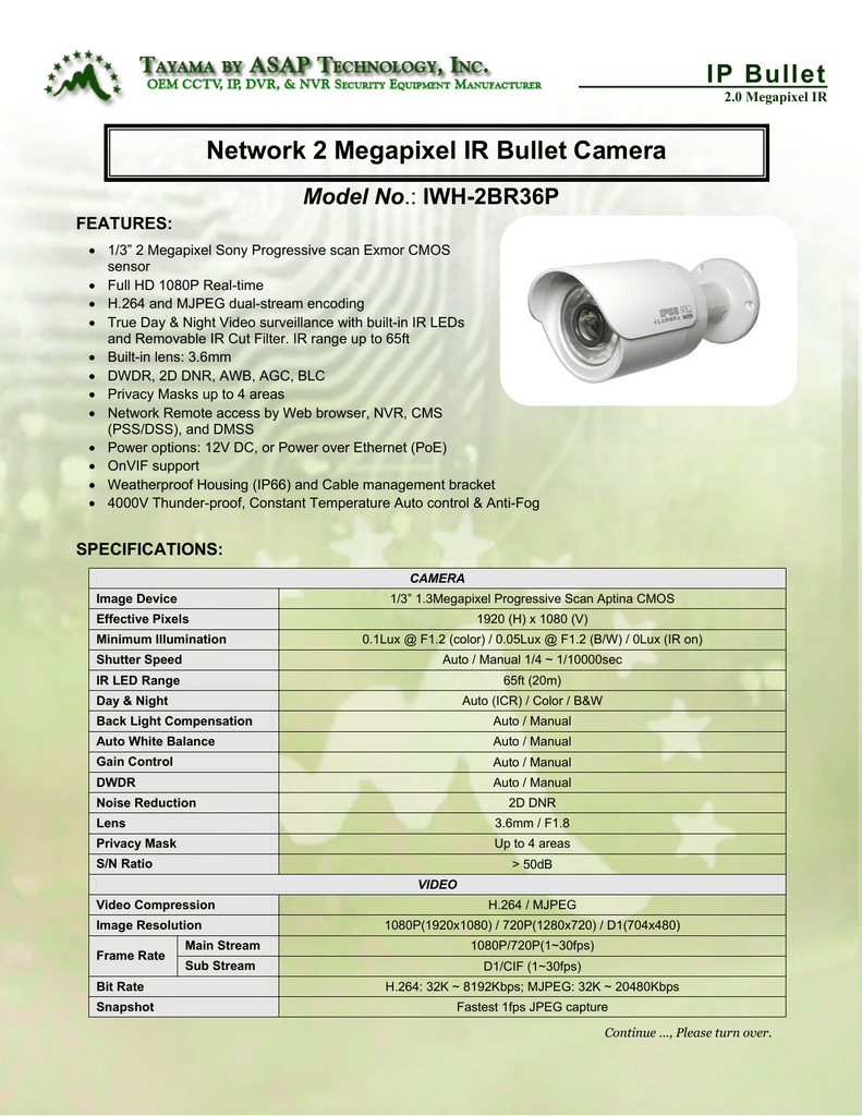 Ip Bullet Network 2 Megapixel Ir Bullet Camera Model No Iwh 2br36p Manualzz