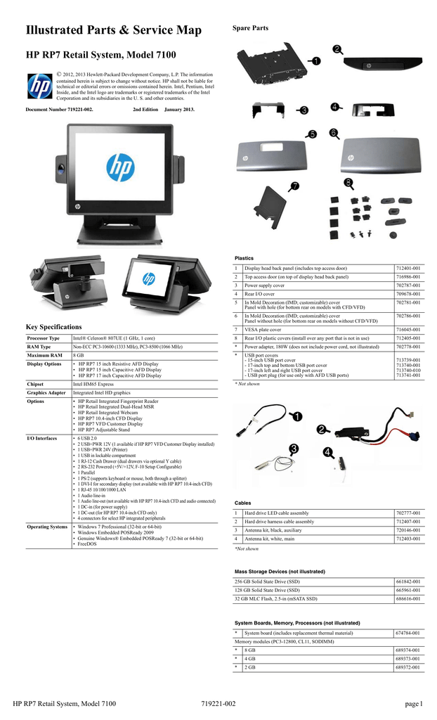 HP RP7 USB-A DC-in DVI-D Cable Kit New 702782-001