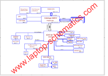 Laptop motherboard schematic hot sale diagram pdf