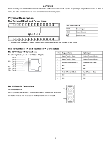 LMC270A_Quick Start Guide | Manualzz