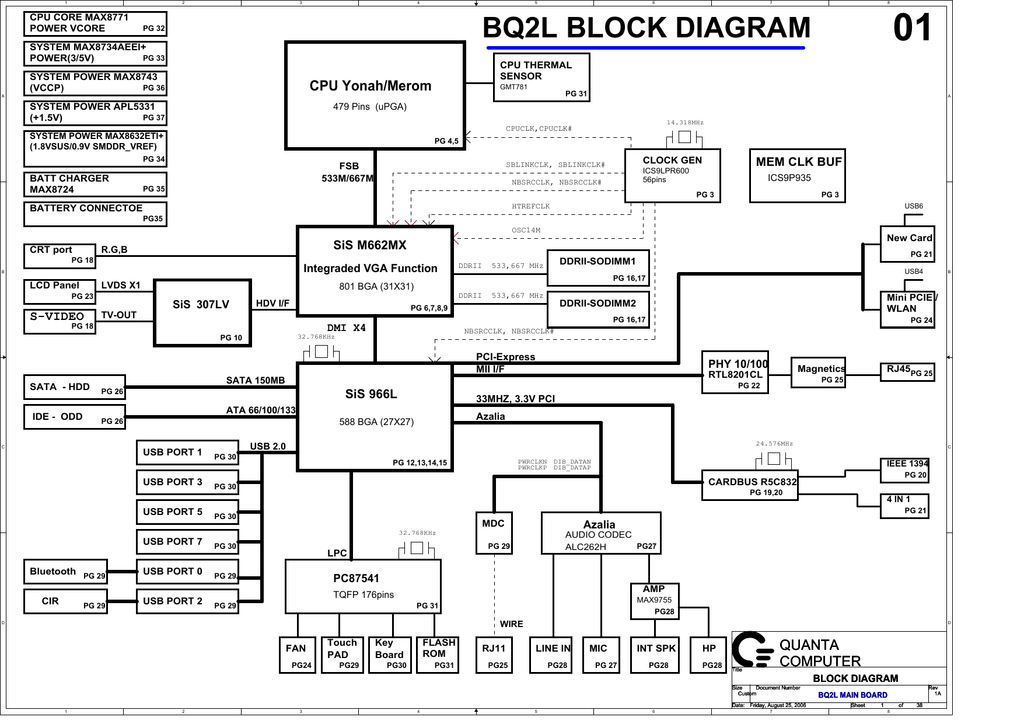 Quanta zrc схема