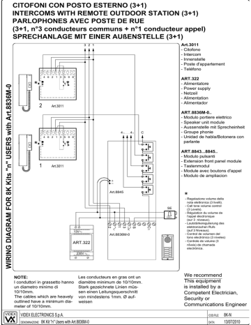 Videx Security 8000 Series (8k) Wiring diagram | Manualzz