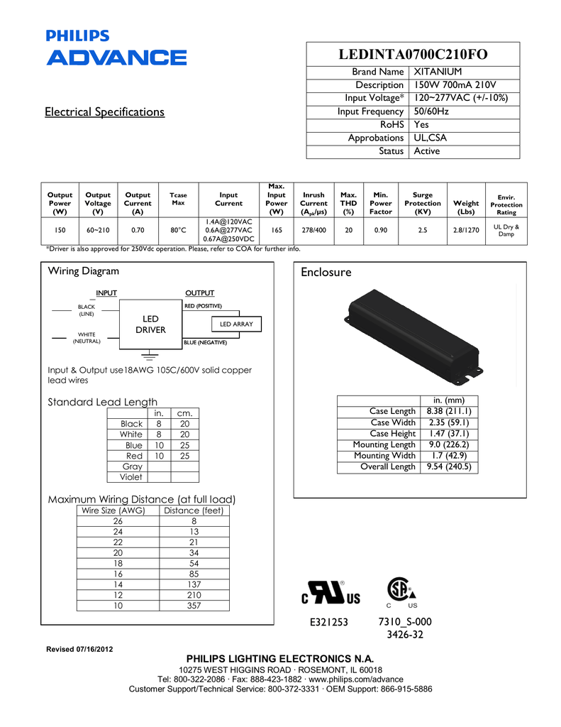 LEDINTA0700C210FO Electrical Specifications | Manualzz