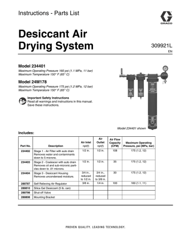 Graco 309921L - Desiccant Air Drying System Instructions | Manualzz