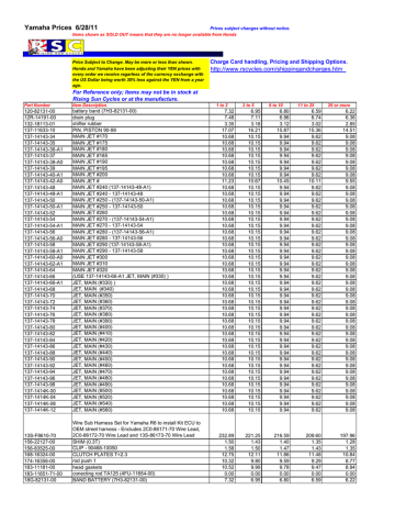 Yamaha Oem Parts Prices Manualzz