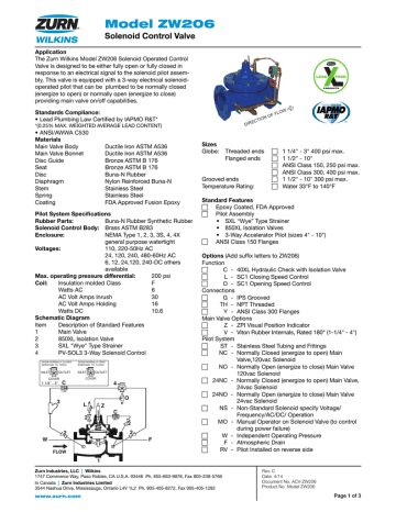 Model Zw6 Solenoid Control Valve Manualzz