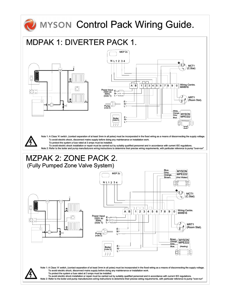 Myson Motorised Valve Wiring Diagram - Wiring Diagram