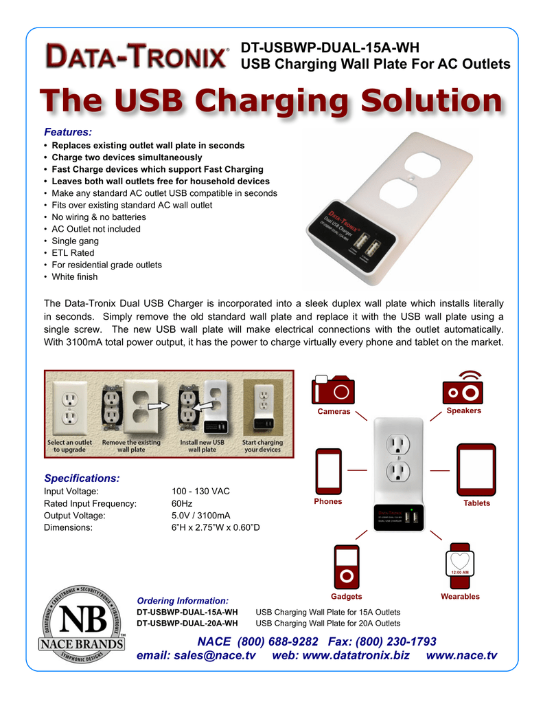 usbwp