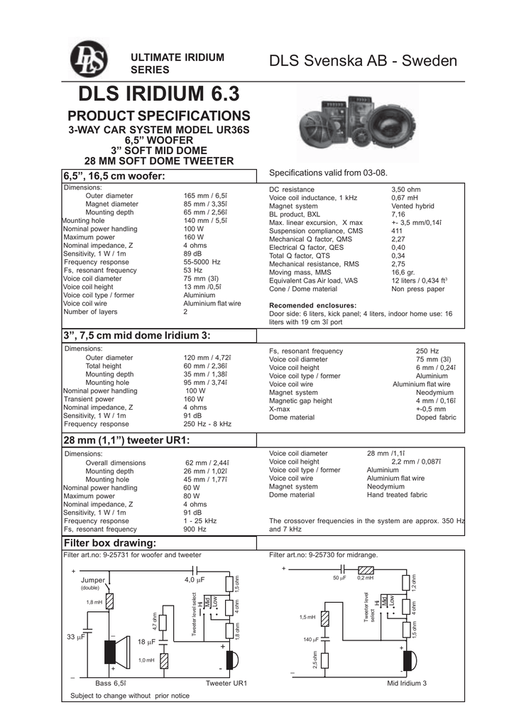 Dls iridium 6.3 i