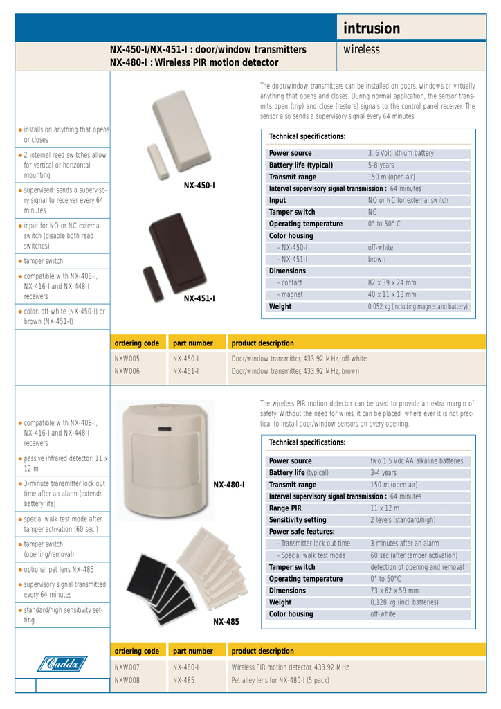 networx alarm panel manual