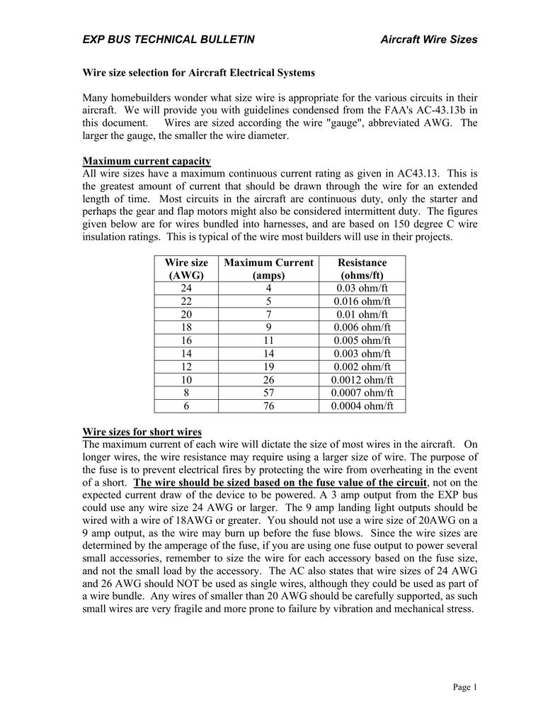 Awg Die Selection Chart