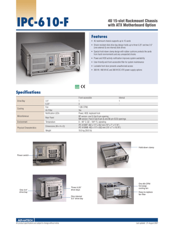 sm 610f price