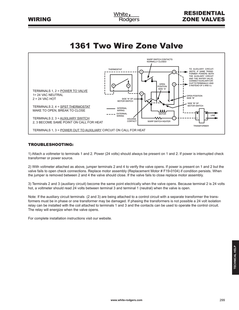 1361 Two Wire Zone Valve Residential