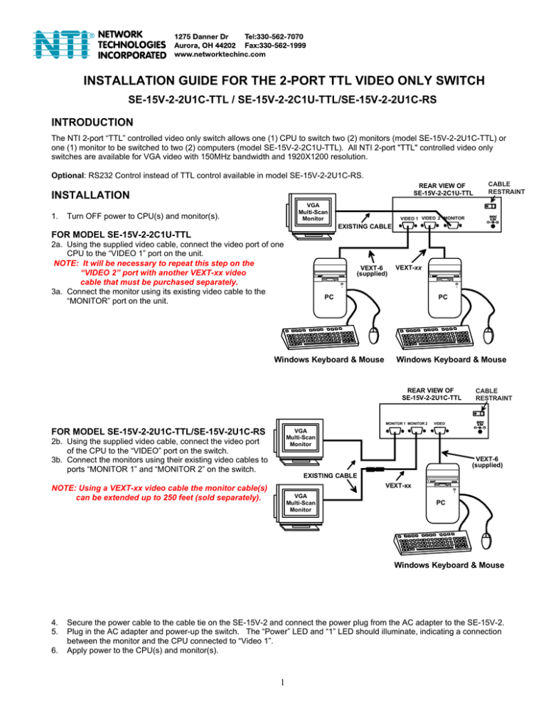 Ttl Model