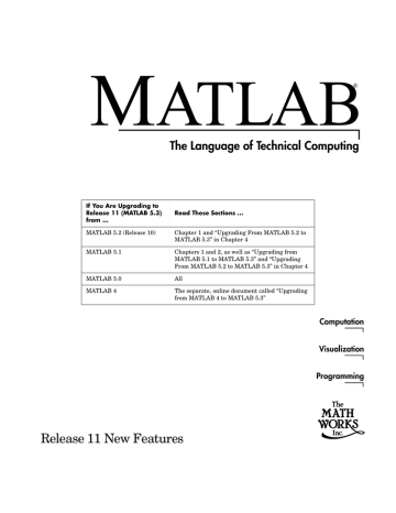 matlab maple accidentally uninstalled symbolic math toolbox