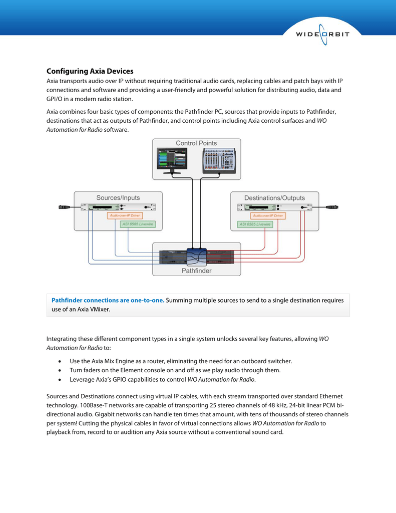 Configuring Wideorbit Automation For Radio To Work With Axia Gpio Manualzz