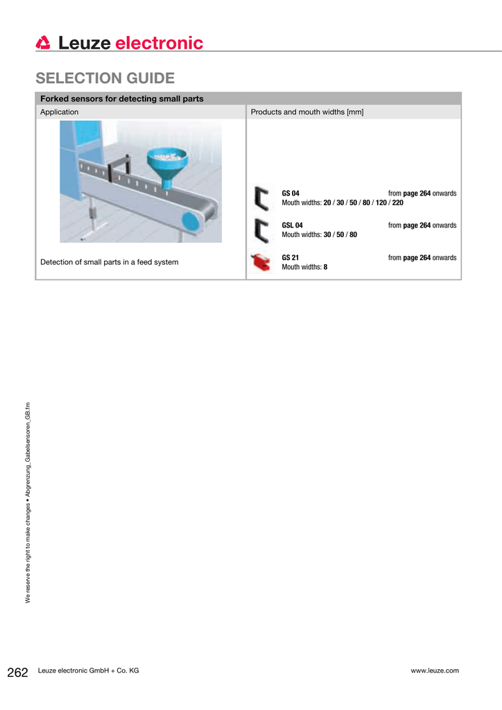 Lueze GS 06//66.2-2 Forked Photoelectric Sensor