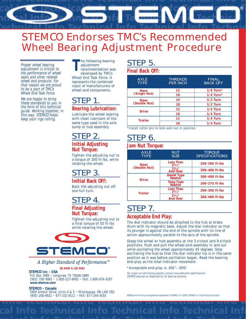 Axle Nut Torque Specs Chart Hot Sex Picture