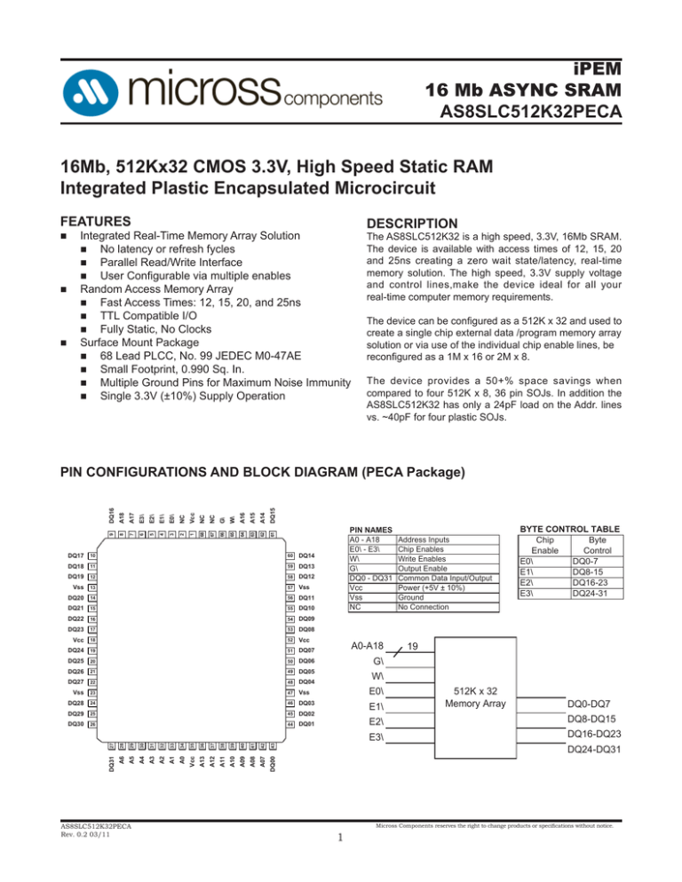 As8slc512k32peca Manualzz