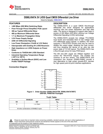 DS90LV047A 3V LVDS Quad CMOS Differential Line Driver DS90LV047A ...