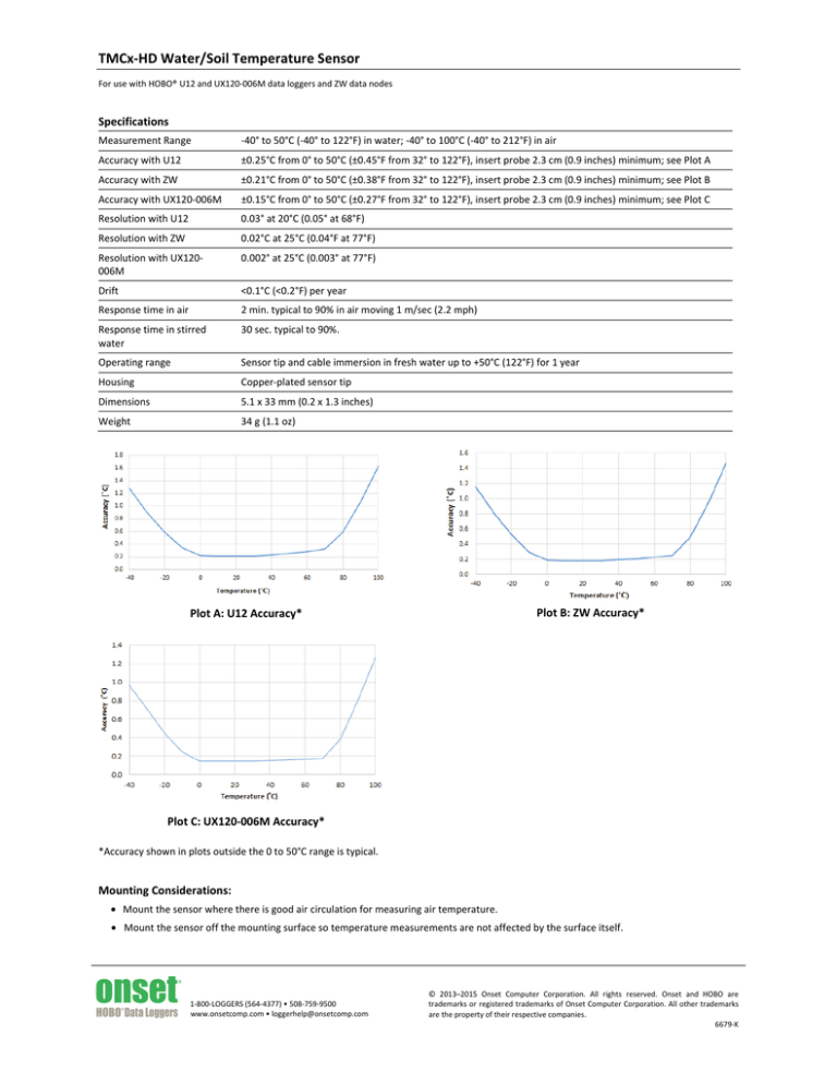 Tmcx Hd Water Soil Temperature Sensor Specifications Manualzz