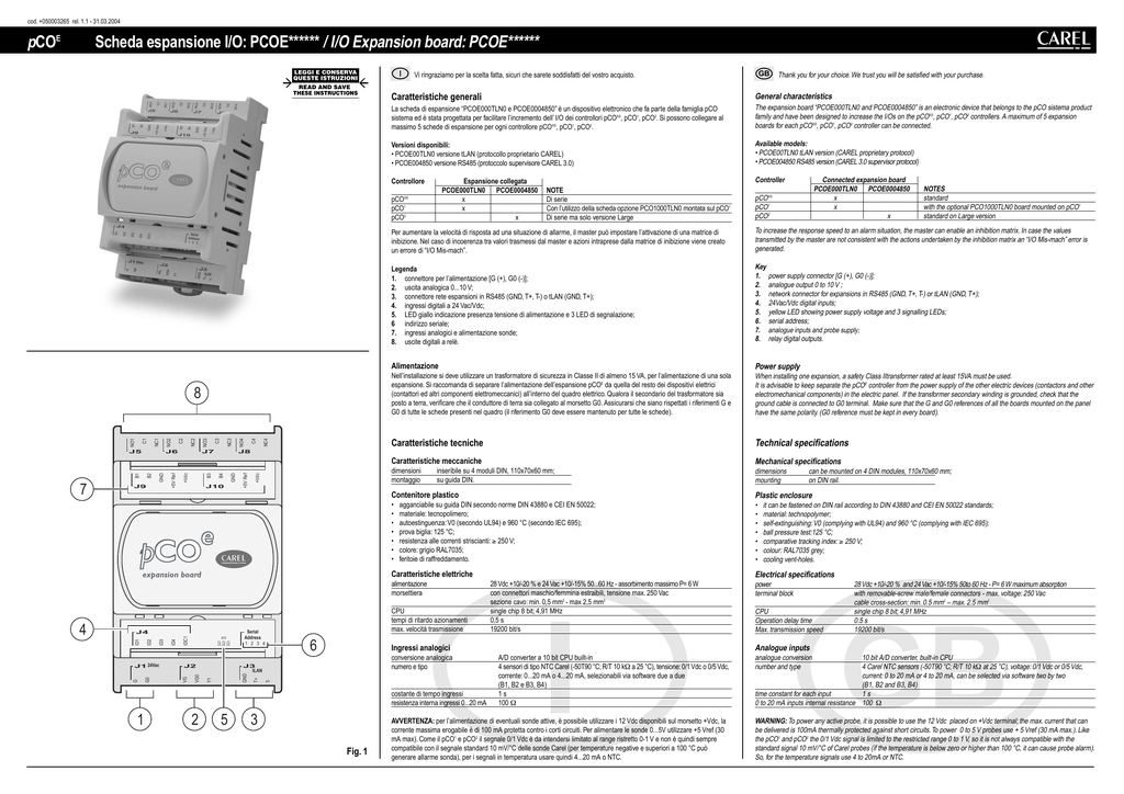 Схема подключения carel pco3